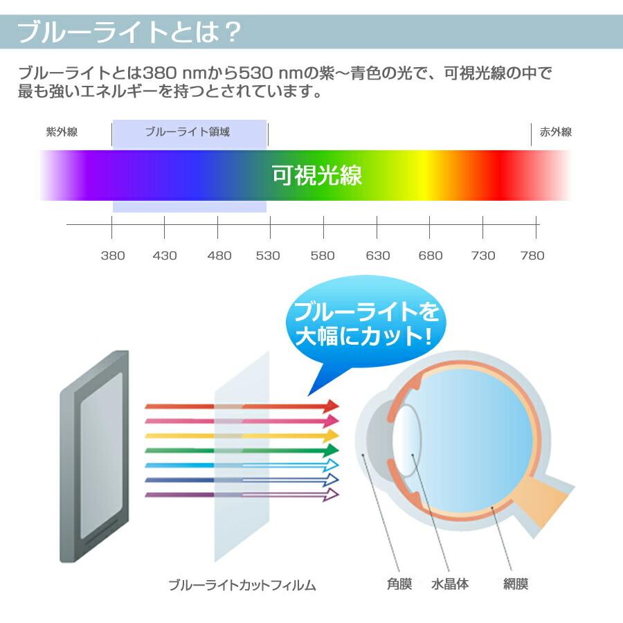 Nec Lavie Note Standard Ns700 Faシリーズ シリコンキーボードカバー と ブルーライトカット光沢フィルム のセット Key Sl Cblc K メディアカバーマーケット 通販 Yahoo ショッピング