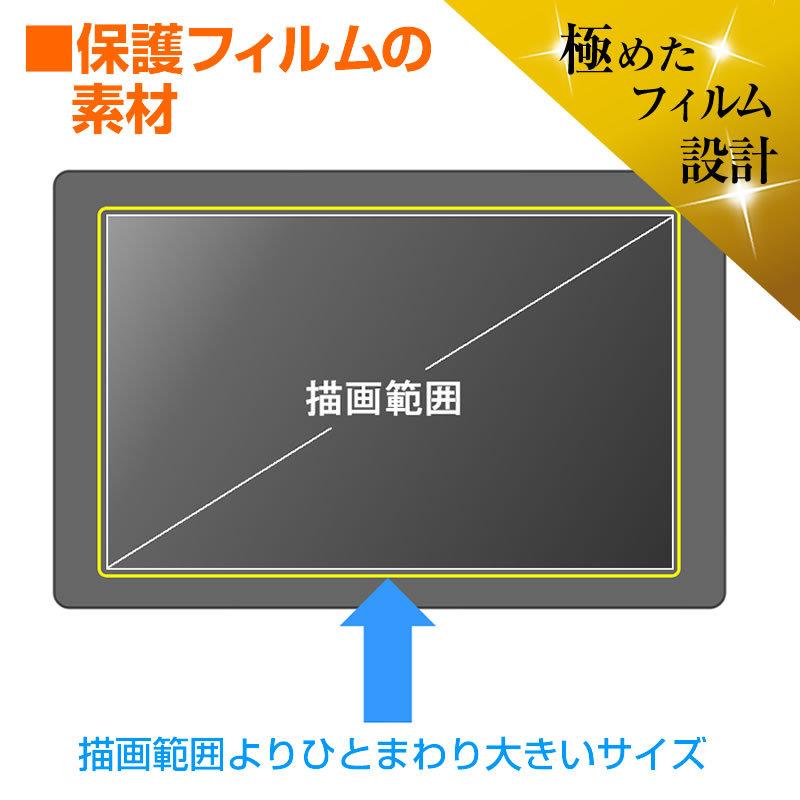 HUION Kamvas Pro 16 (15.6インチ) 機種用 ペーパーテイスト 指紋防止 