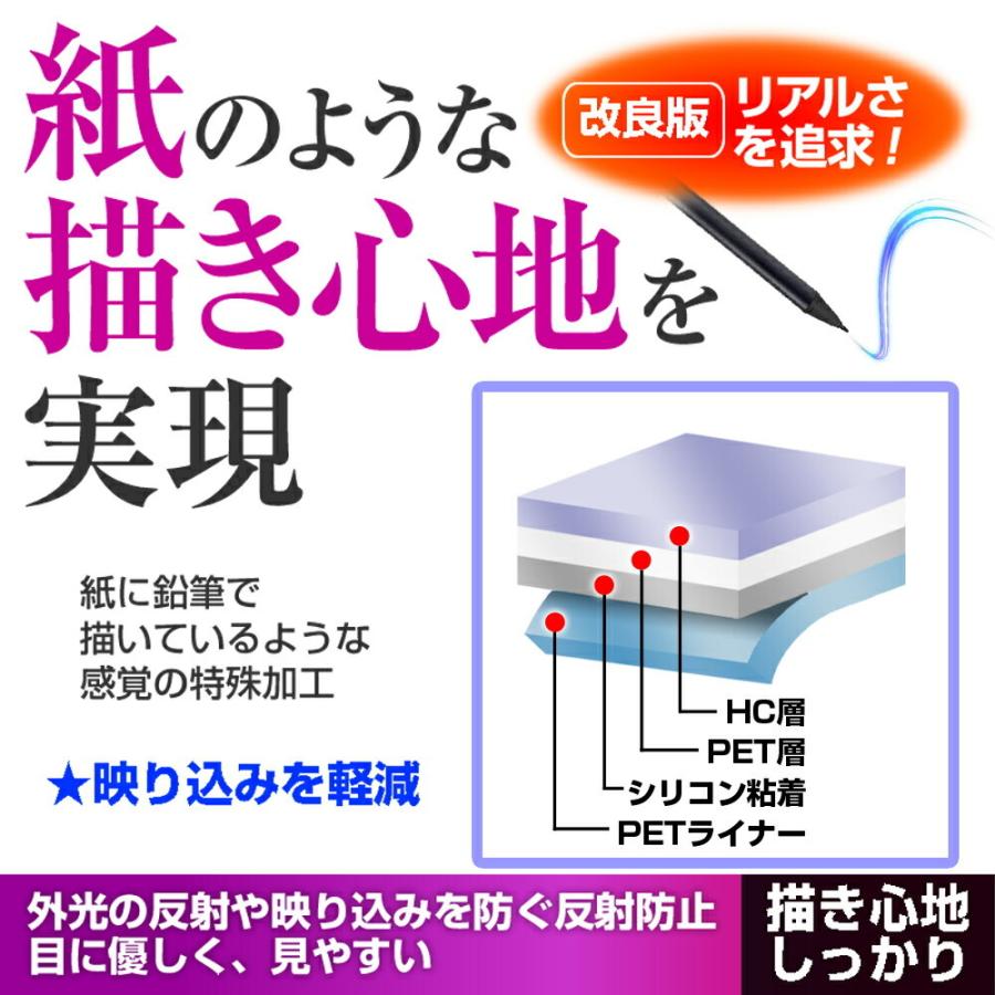 huion 液タブ kamvas 22plus ペーパーライク保護フィルム付き 51iGNEkwvrL.jpg_BO30,255,255,