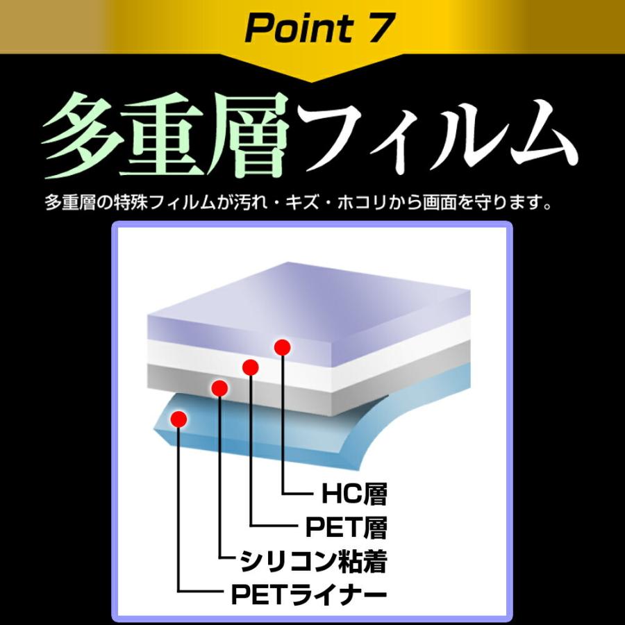 GAOMON PD1560 機種用 液晶保護フィルム ペーパーテイスト 紙感覚 反射防止 指紋防止 ペンタブレット用｜mediacover｜11