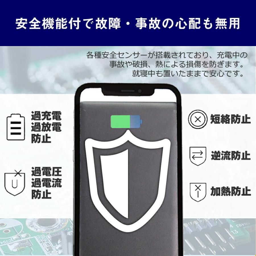 サムスン Galaxy S22 (6.1インチ) 置くだけ充電 ワイヤレス 充電器 と 反射防止 液晶保護フィルム セット Qi(チー) 無線｜mediacover｜07