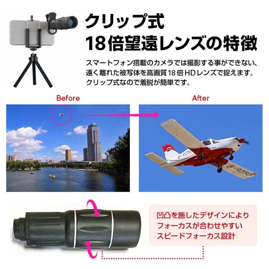 AIWA JA2-SMP0601 (6.5インチ) クリップ式 18倍 望遠 レンズ と 反射防止 液晶保護フィルムセット｜mediacover｜02
