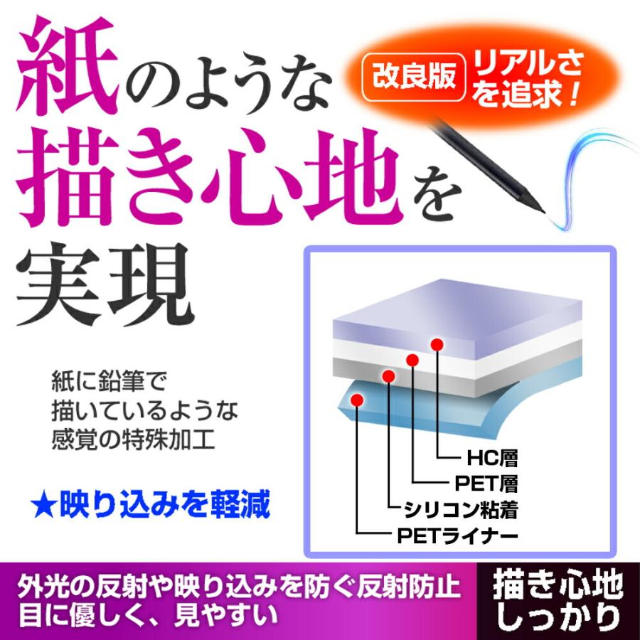 富士通Q506 Q507 Q508など用タッチペン 動作確認済み 5本 富士通
