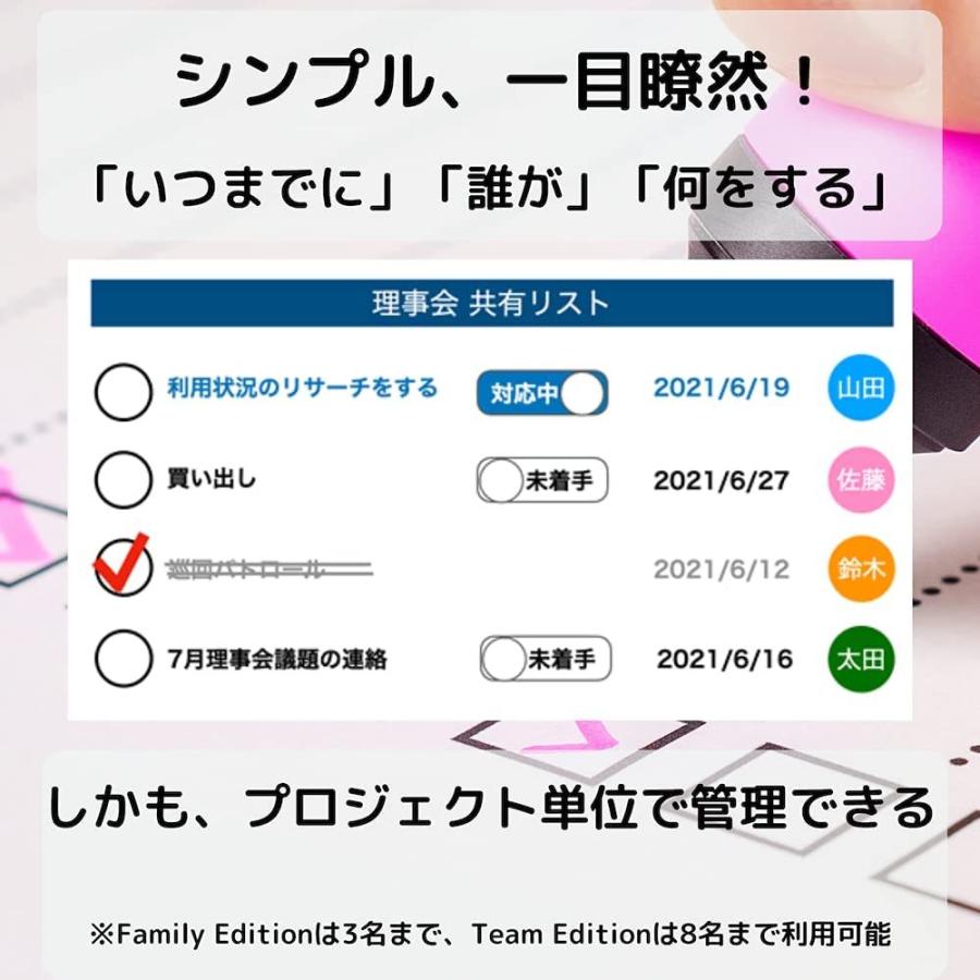 ReTaskパーソナル Team Edition （8名までご利用可能・1年ライセンス） : メディアナビ・ダイレクト - 通販 ...