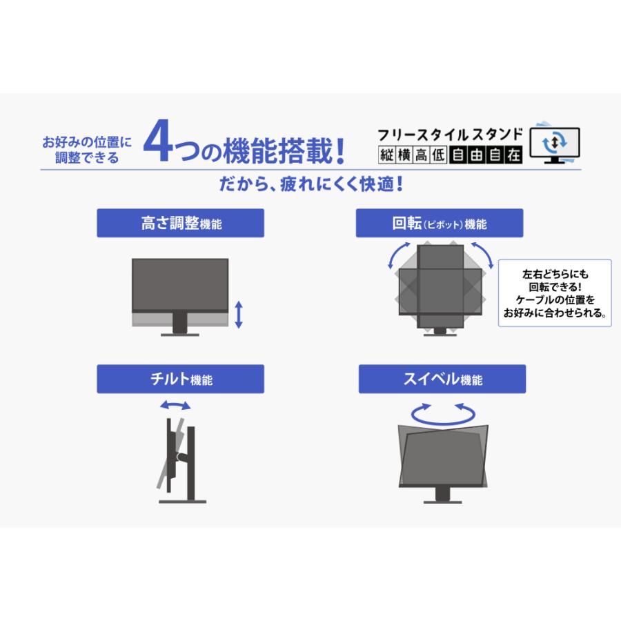 新品 I-O DATA 縦横高低自由自在フリースタイルスタンド23.8型ワイド液晶ディスプレイ LCD-DF241EDB-F ケーブル付属 ノングレア 非光沢 アイ・オー・データ機器｜mediastorellc｜05