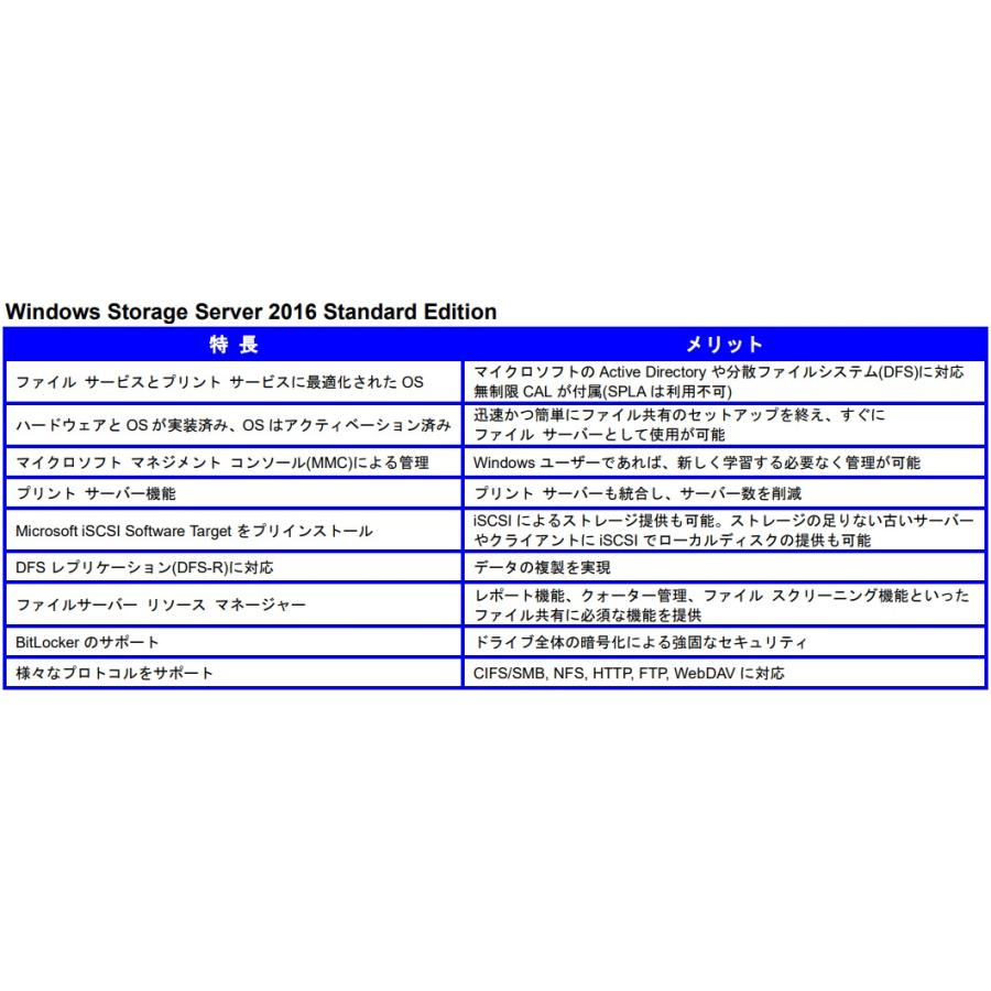 日本HP 新品 HPE タワー型ファイルサーバー StoreEasy 1560 8TB 日本HP 新品 HPE タワー型ファイルサーバー StoreEasy 1560 8TB