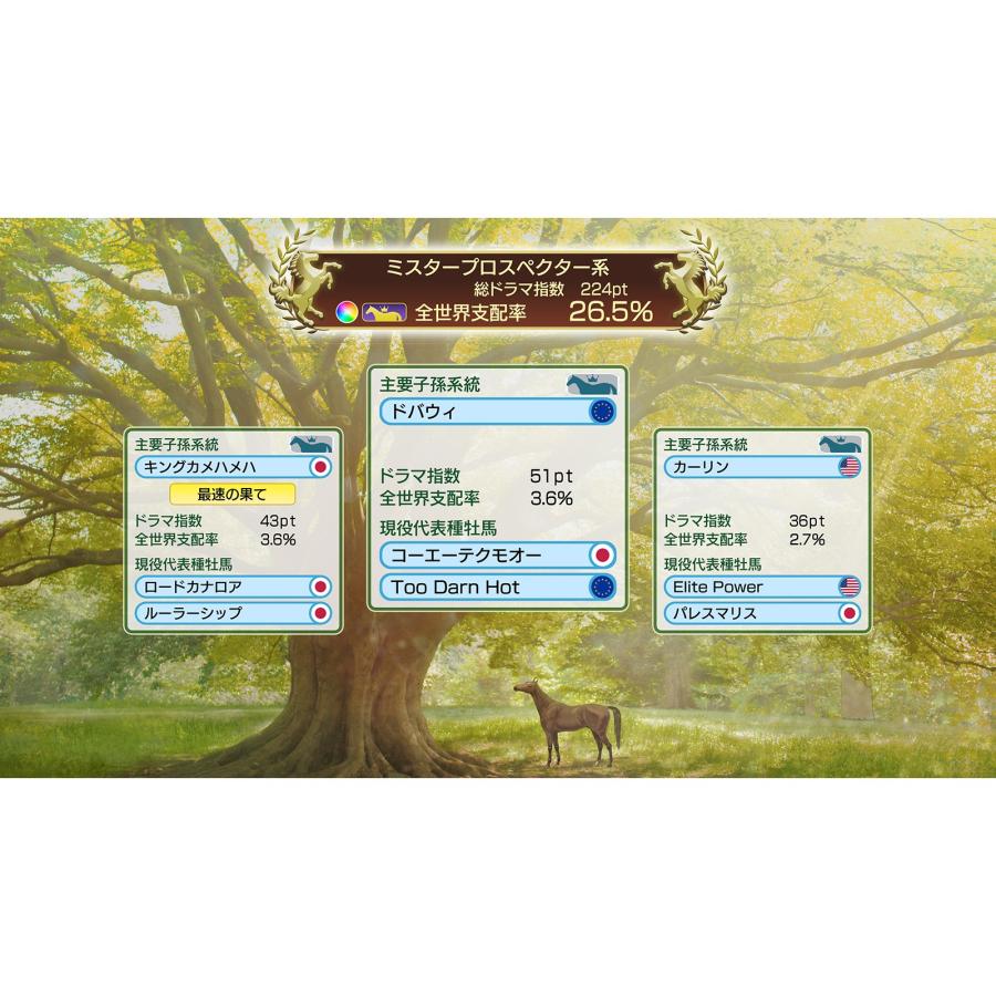 コーエーテクモゲームス 『中古即納』{Switch} Winning Post 10 2026