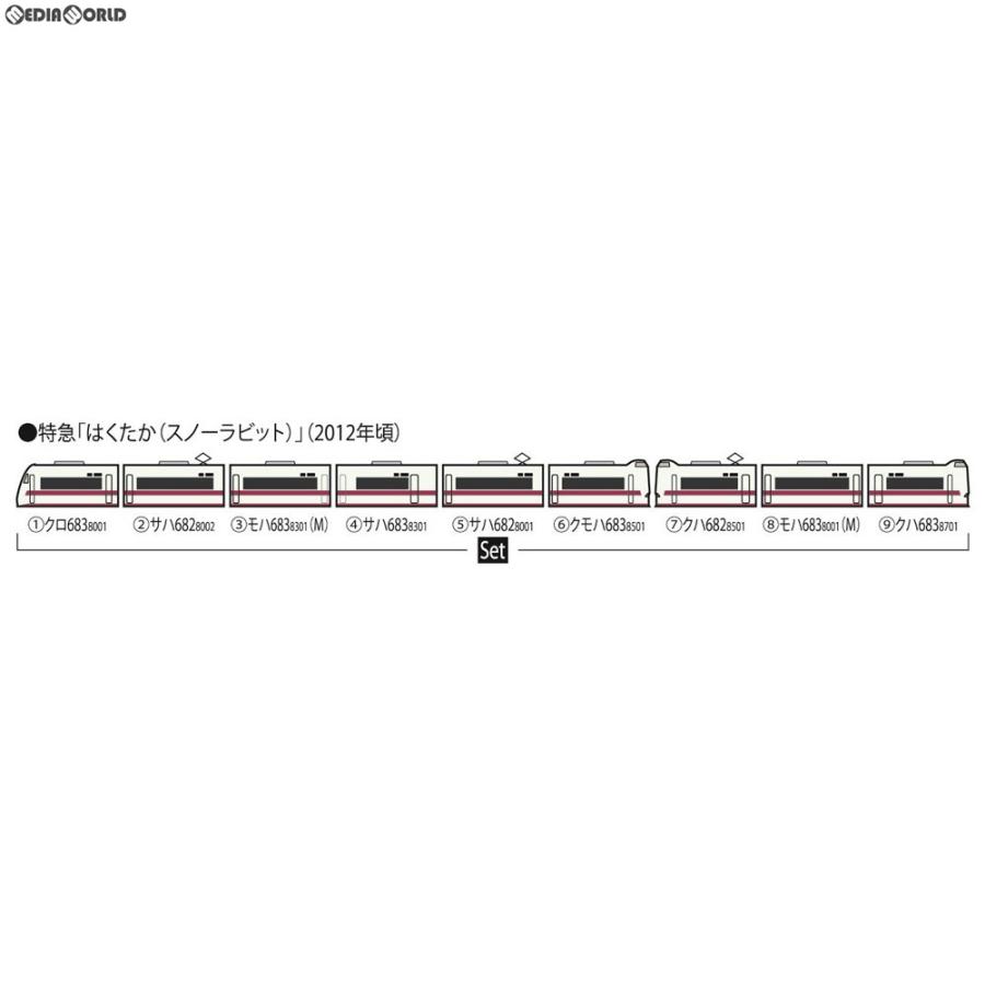 『新品』『お取り寄せ』{RWM}HO-9098 限定品 北越急行 683系8000番代特急電車(はくたか・スノーラビット)セット(9両) HOゲージ 鉄道模型 TOMIX(トミックス)
