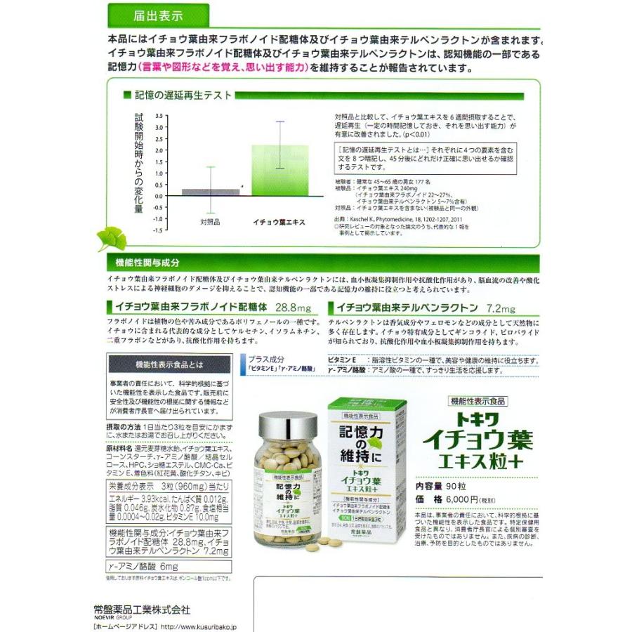 記憶力の維持に トキワ イチョウ葉エキス粒＋ 90粒×3箱セット 機能性