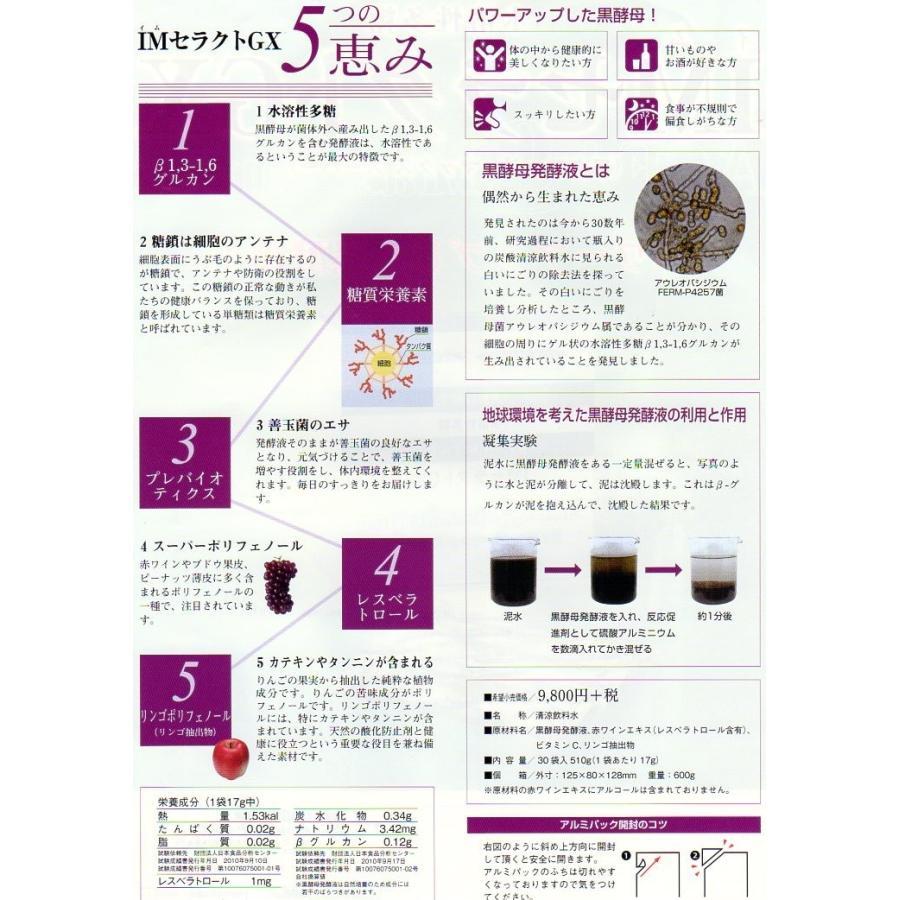 DYSFONCTION ÉRECTILE BOISE