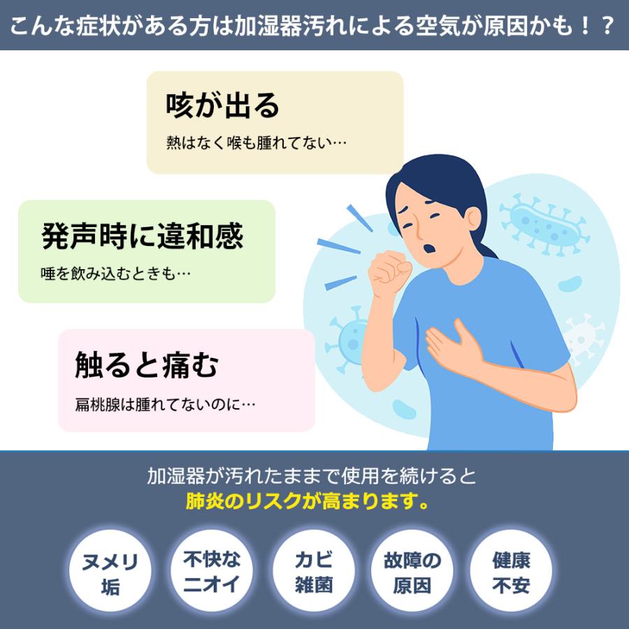 【超音波加湿器対応】加湿器タンク内に銀イオンAg+除菌カットシート（2袋入）を入れるだけで銀イオン水を生成し続けます。除菌水利用もOK! 繰り返しOK |  | 02