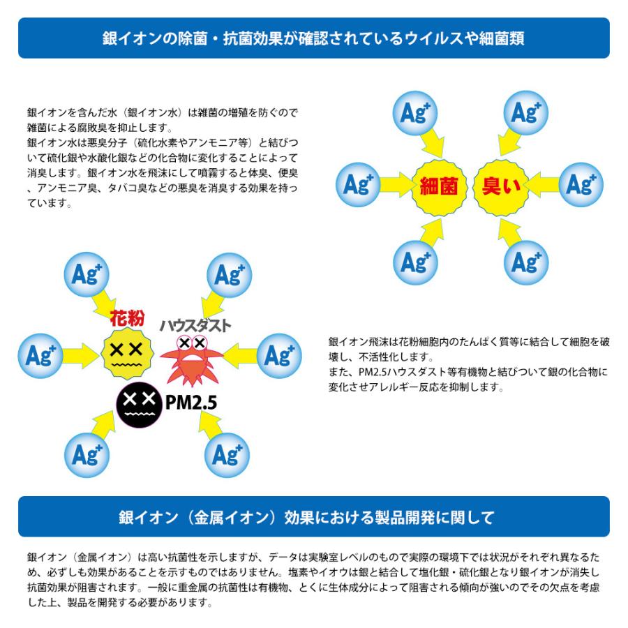 【超音波加湿器対応】加湿器タンク内に銀イオンAg+除菌カットシート（2袋入）を入れるだけで銀イオン水を生成し続けます。除菌水利用もOK! 繰り返しOK |  | 07