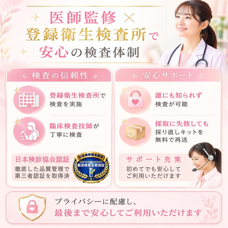 性病検査キット 女性用 6項目A 性感染症検査キット 郵送検査 自宅で