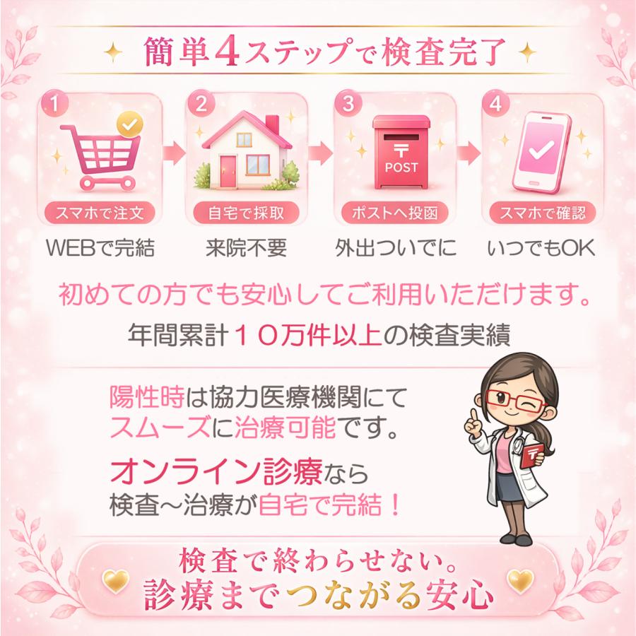 性病検査キット 女性用 8項目 性病 検査 : 株式会社メディカル・コア