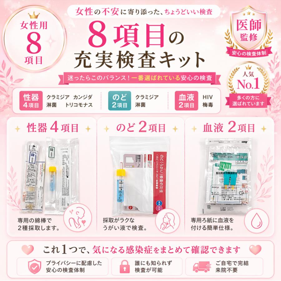 女性用 性病キット　8項目 検査サービス 性病検査キット 女性用 8項目 性病 検査 : 株式会社メディカル・コア