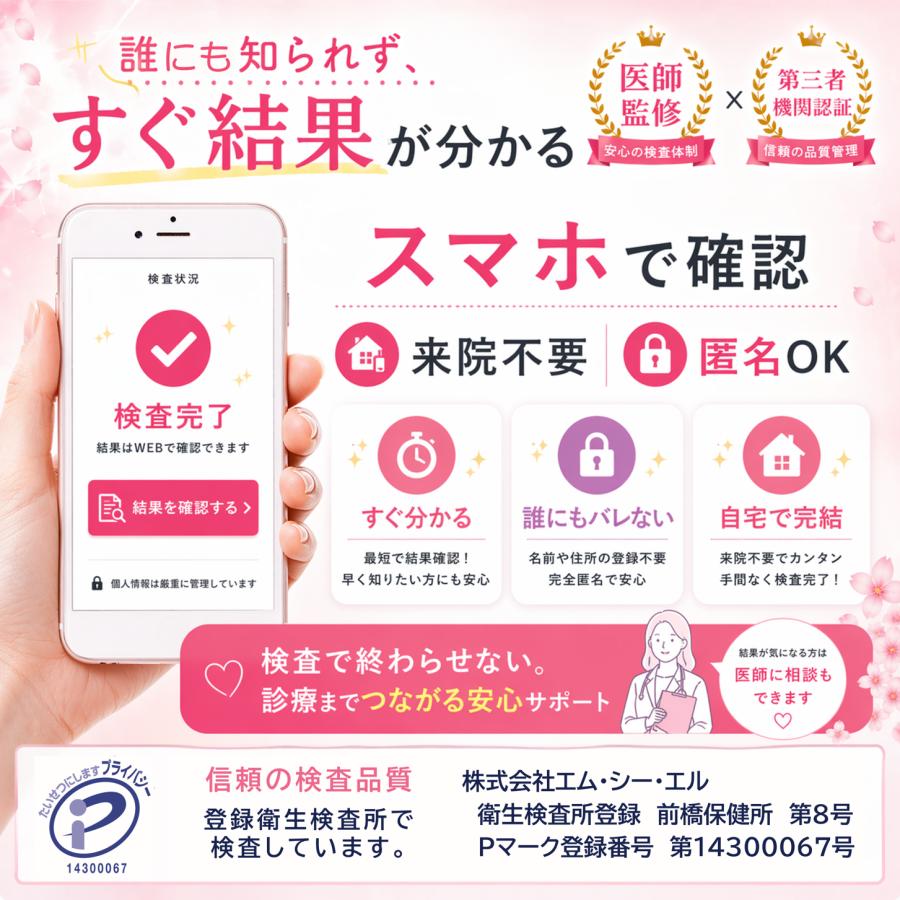 性病検査キット 女性用 8項目 性病 検査 : 株式会社メディカル・コア