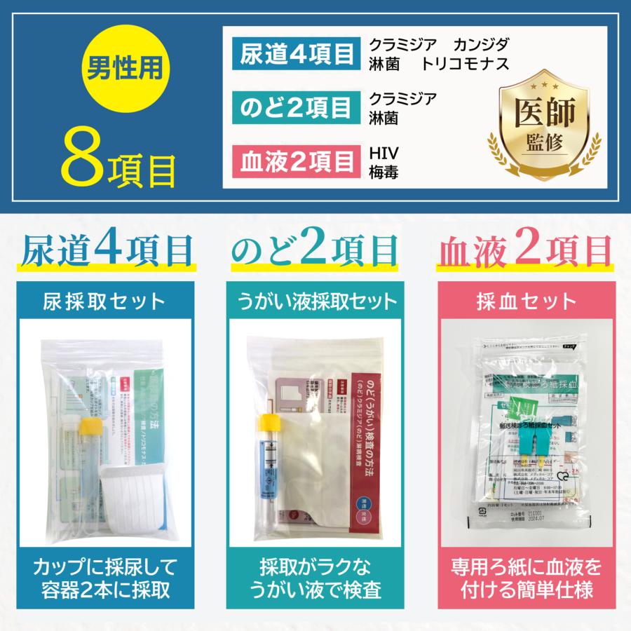 性病検査キット 男性用 8項目 性病 検査_1