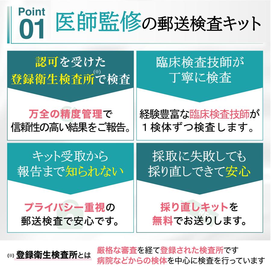 性病検査キット 男性用 8項目 性病 検査_3
