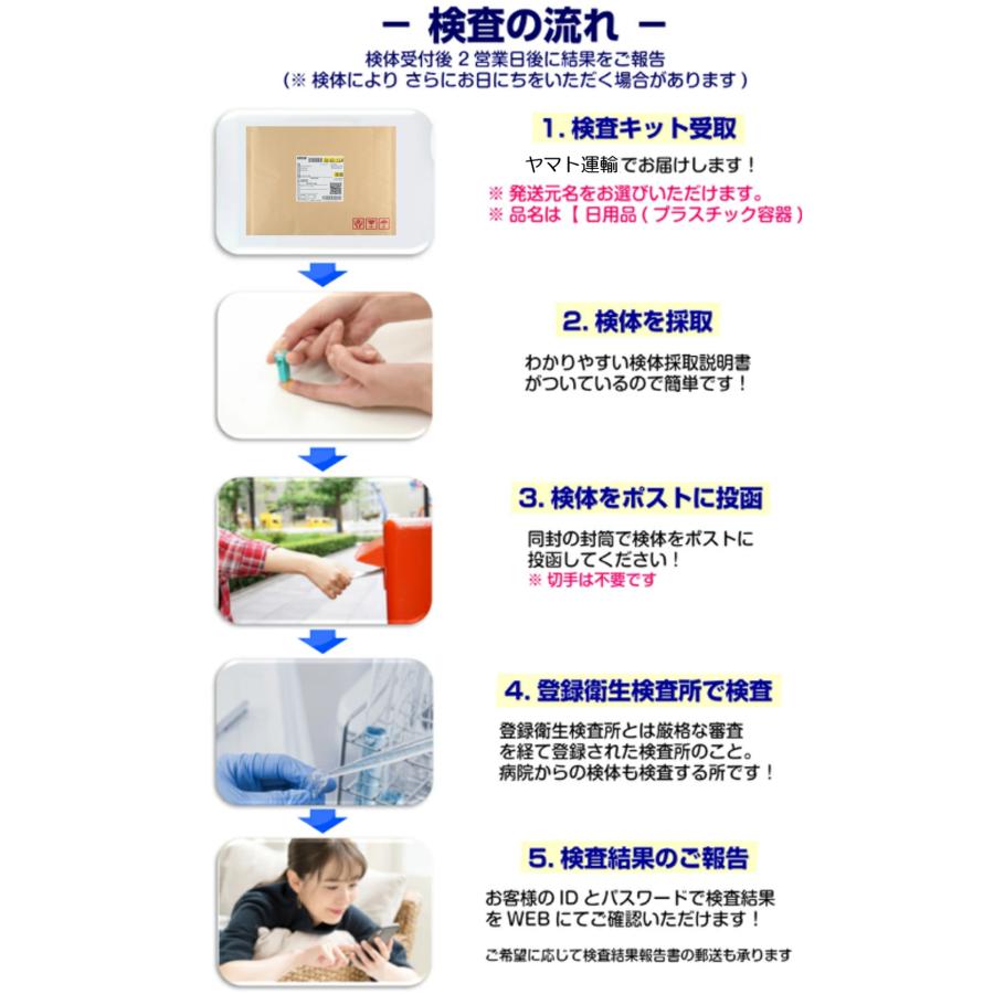 性病検査キット 男性用 8項目 性病 検査_9