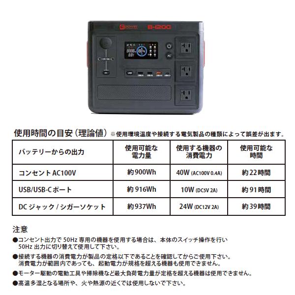 富士倉 ポータブルバッテリー B-1200 バッテリー容量1041Wh