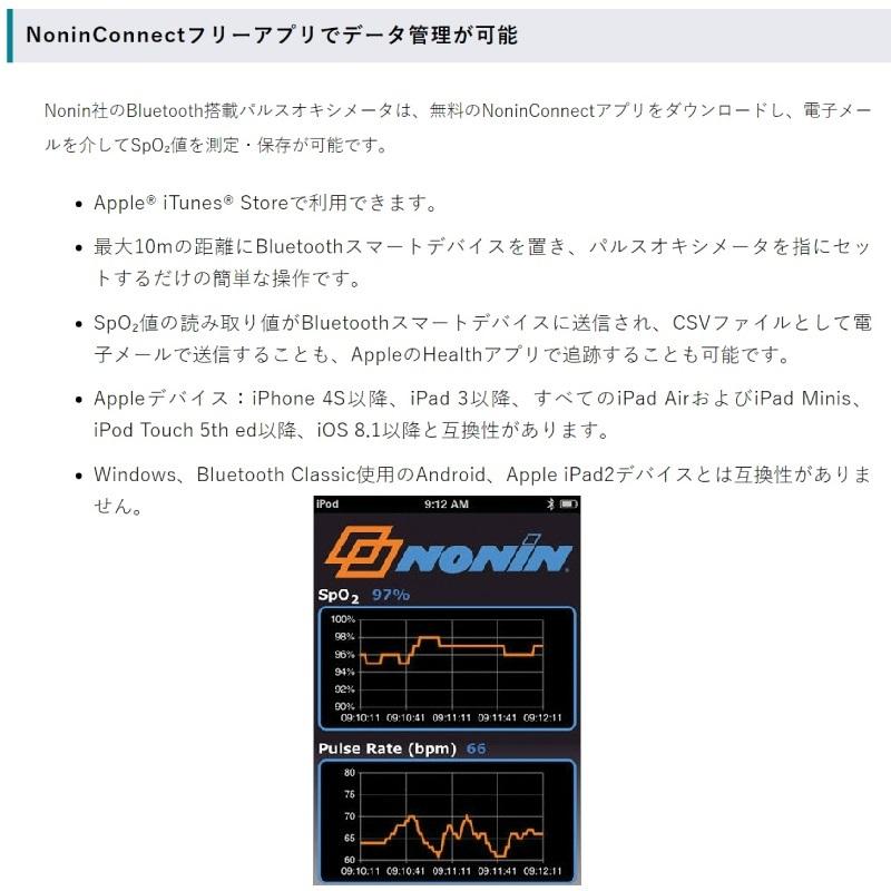 リスト式　パルスオキシメータ　リストックス2　モデル3150　BLE_2
