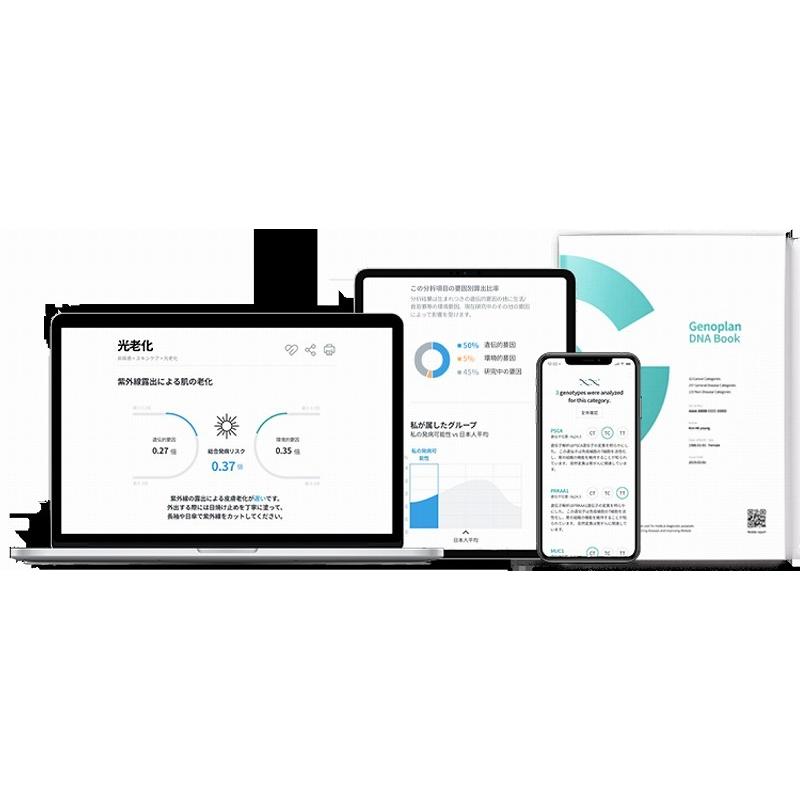 健康管理・計測計 Genoplan DNA Kit 健康管理・計測計 Genoplan DNA Kit 健康管理・計測計 Genoplan DNA