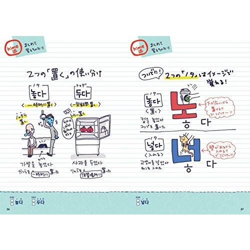 韓国語 単語帳 イラストで覚える Hime式 たのしい韓国語単語帳 Dump178 メディカルブック東京 通販 Yahoo ショッピング