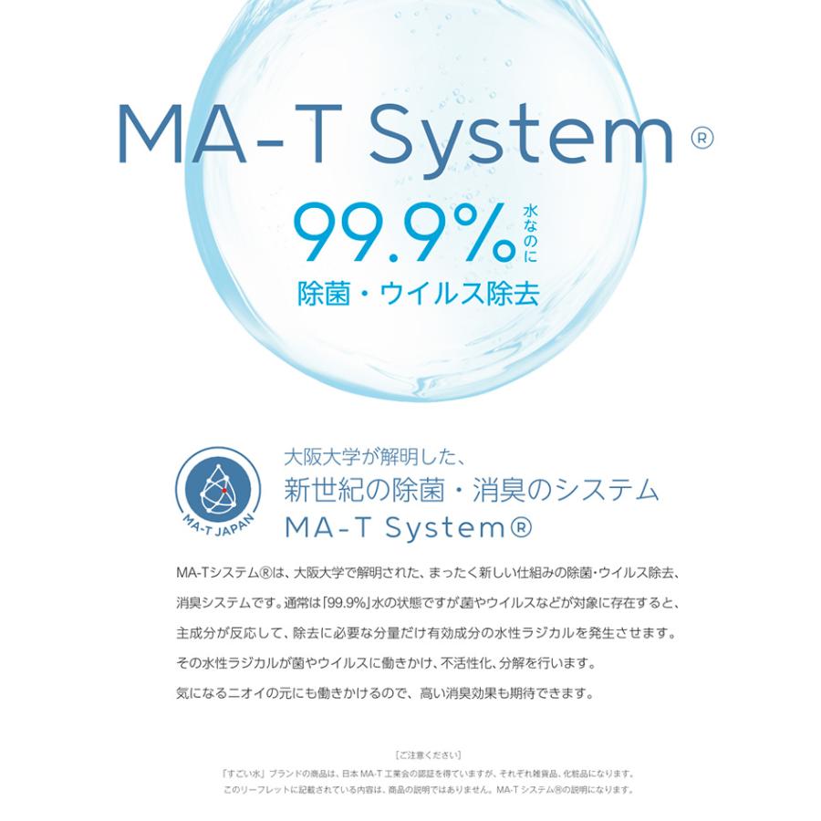 すご水 マウスウオッシュ 洗口液 MA-T 携帯用 口臭 容器 口臭予防 除菌 使い切り容器 日本製アルコールフリー 低刺激 オーラルケア 化粧品 45ml 水99.9% 96本｜medicalsaizon｜02