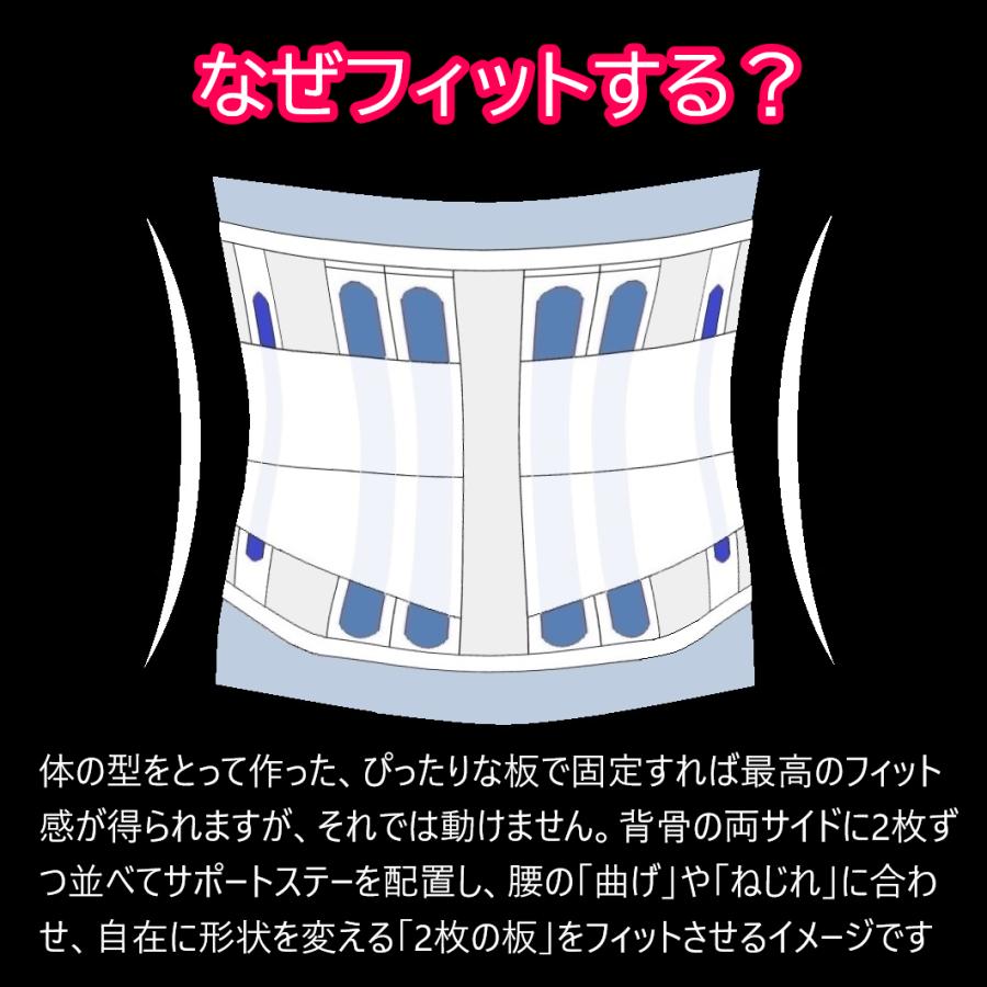 腰痛ベルト 腰痛コルセット 腰痛サポートベルト 大きいサイズ 秋冬用 