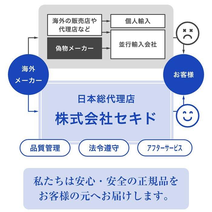 メディヒール パック MEDIHEAL 3ミニッツマスク 選べる3種SET | ブランド公式 N.M.F ティーツリー W.H.P シートマスク 大容量｜medihealjp｜18