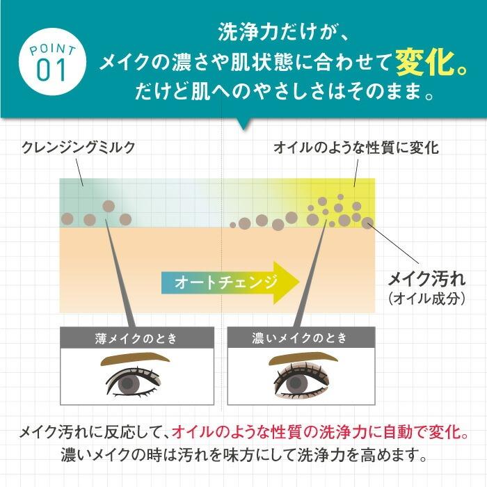 【公式】メディプラス クレンジングミルク 160g (約2か月分) mediplus 敏感肌 メイク落とし 化粧落とし w洗顔不要 保湿 まつエクok 無香料 | Mediplus | 04