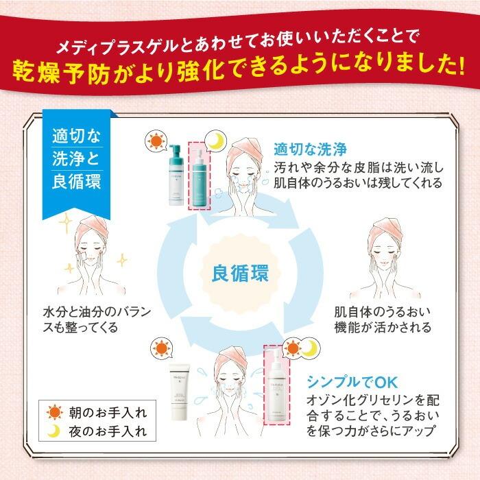 【公式】メディプラス クレンジングミルク 160g (約2か月分) mediplus 敏感肌 メイク落とし 化粧落とし w洗顔不要 保湿 まつエクok 無香料 | Mediplus | 07