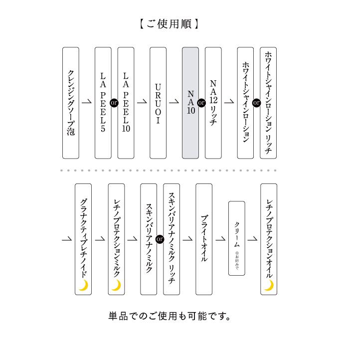 美容液 nami 製品 | タカミ エッセンスセラミカ+N（セラミド・CICA・ナイアシン