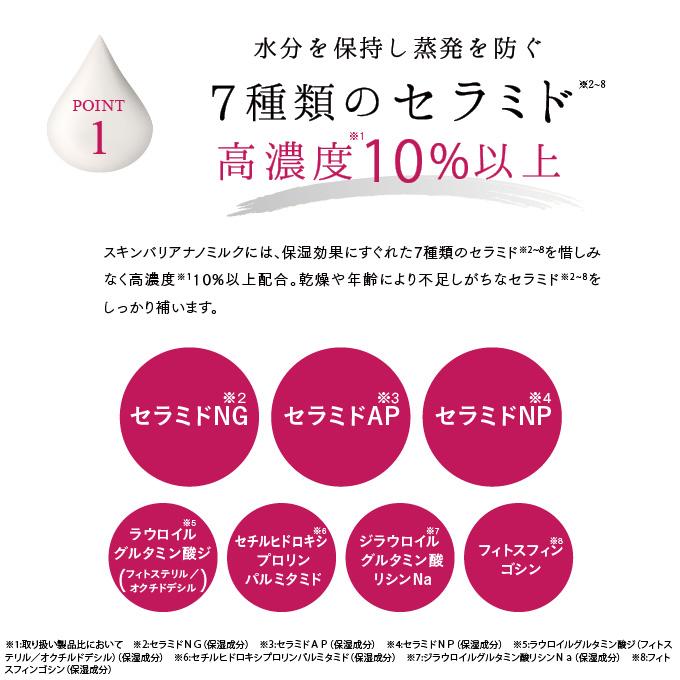 乳液 ナノエマルジョン 乾燥 保湿 セラミド ラブミータッチ スキン