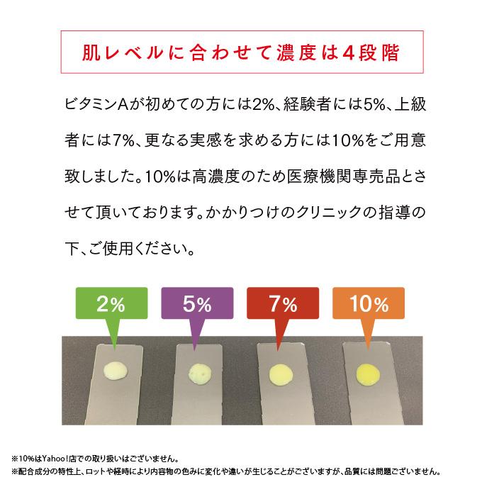 乳液 ビタミンA 保湿 低刺激 ラブミータッチ グラナクティブレチノイド7% ミルク 30mL 上原恵理 さわらない美容 美容大事典の画像