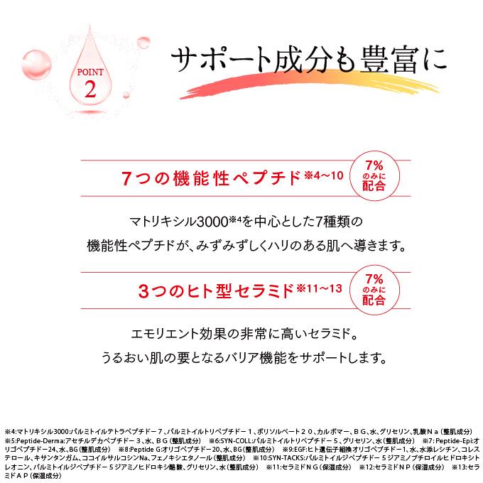 乳液 ビタミンA 保湿 低刺激 ラブミータッチ グラナクティブレチノイド7% ミルク 30mL 上原恵理 さわらない美容 美容大事典の画像