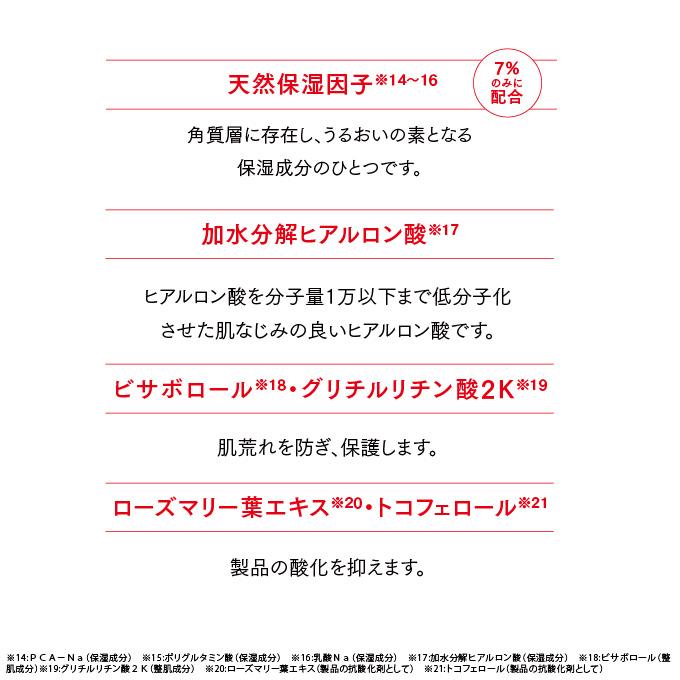 乳液 ビタミンA 保湿 低刺激 ラブミータッチ グラナクティブレチノイド7% ミルク 30mL 上原恵理 さわらない美容 美容大事典の画像