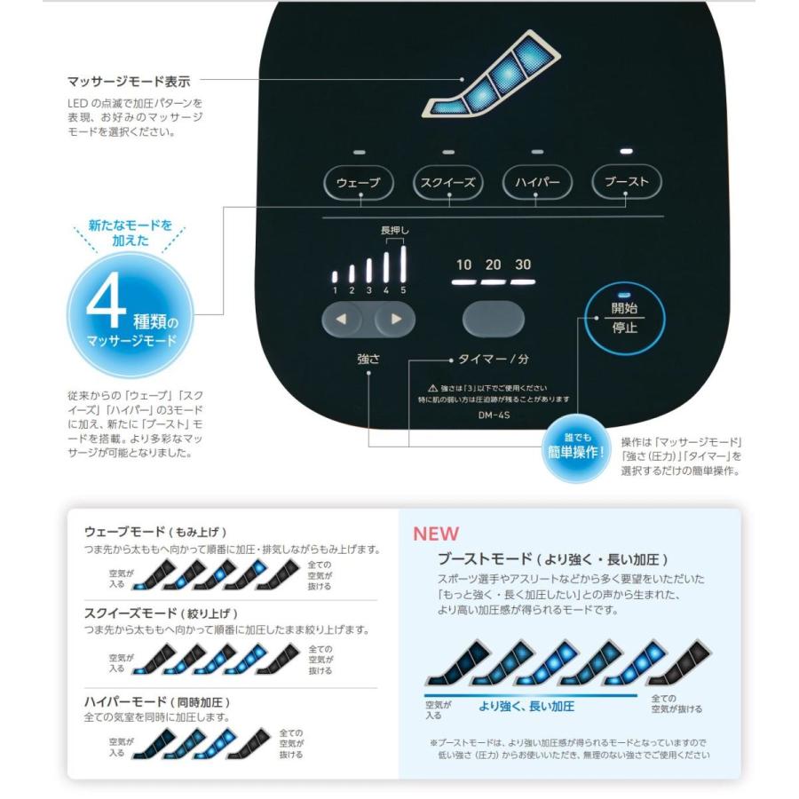 メドマー　ドクターメドマー ５年間保証付　DM-4Sフルセット （ 両脚用ロングブーツセット ＋ 片腕アームバンド）　日東工器　リンパ浮腫　エアマッサージ｜medomerstore｜06