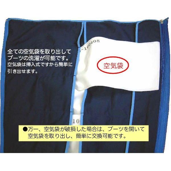 メドマー　フィジカルメドマー ５年間保証付　PM-8000　両脚用ブーツセット　日東工器　エアマッサージ メドマー　フィジカルメドマー ５年間保証付　PM-8000　両脚用ブーツセット　日東工器　エアマッサージ