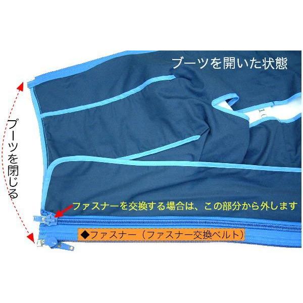 メドマー　フィジカルメドマー ５年間保証付　PM-8000　両脚用ブーツセット　日東工器　エアマッサージ メドマー　フィジカルメドマー ５年間保証付　PM-8000　両脚用ブーツセット　日東工器　エアマッサージ