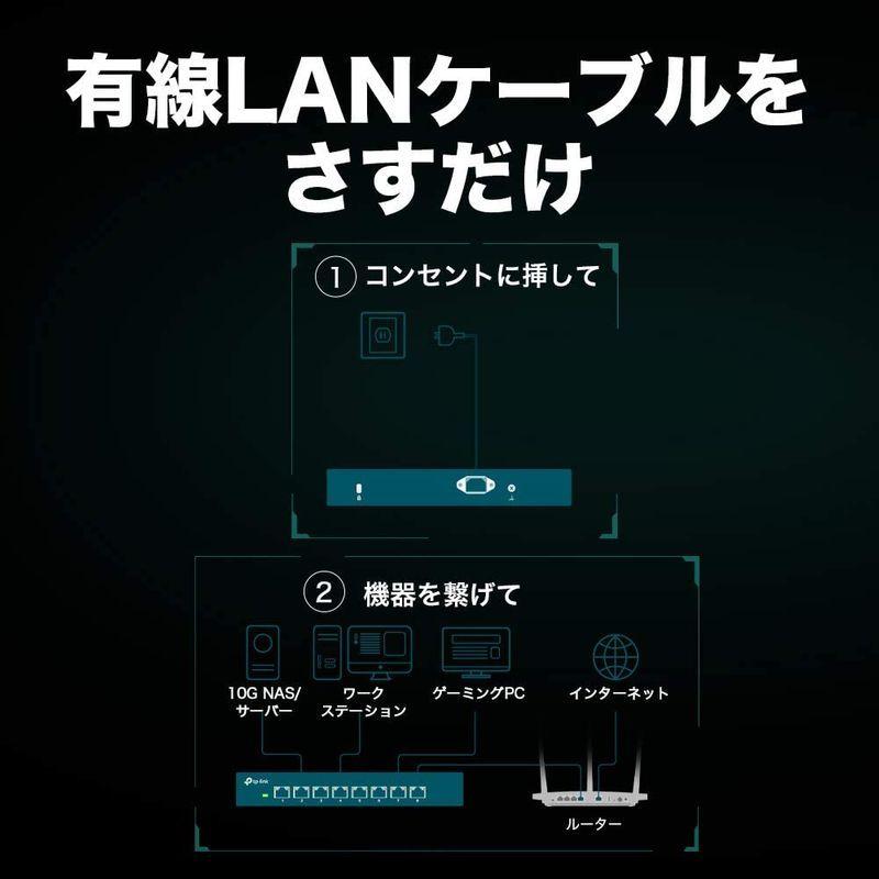 TP-Link 8ポート 全ポート10G対応 10G マルチギガビット アンマネージ プラグ＆プレイ スイッチングハブ TL-SX1008  :20220424173601-00049:MEER商事 - 通販 - Yahoo!ショッピング