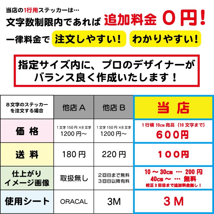 横10cm〜横30cm】オーダーメイド カッティングステッカー/フォント45種