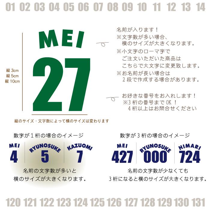 3M 【背番号風お名前ステッカー】オリジナル/車/スポーツ/水筒