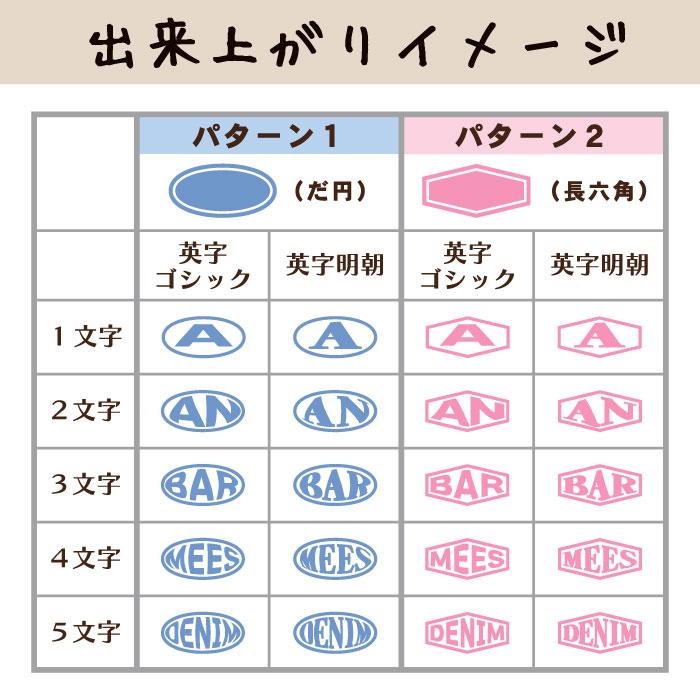 3M 車ステッカー枠付きオーダーメイド オリジナル文字で作成