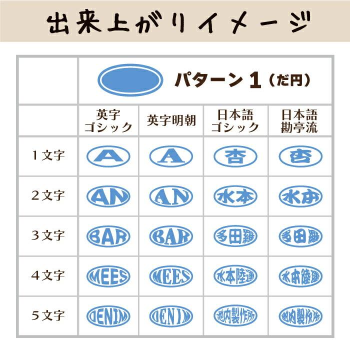 3M 車ステッカー枠付きオーダーメイド オリジナル文字で作成 