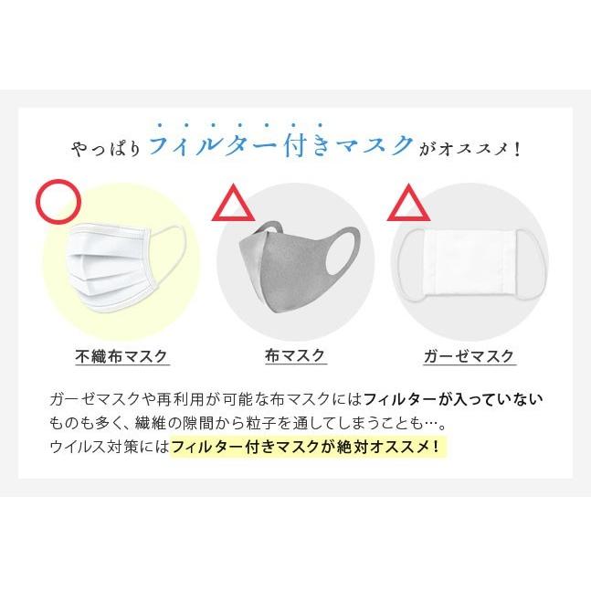 マスク 45枚 不織布マスク 不織布 使い捨てマスク 大人用 ウイルス対策 飛沫防止 花粉症 三層構造 プリーツ 送料無料 1009 006 Meetsストア 通販 Yahoo ショッピング