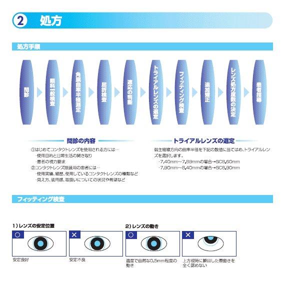 エイコー ソフトマンスリーモード 2箱セット  ポスト便送料無料 1箱3枚入り 1ヵ月交換 度あり クリアレンズ 1month ソフトコンタクトレンズ |  | 03