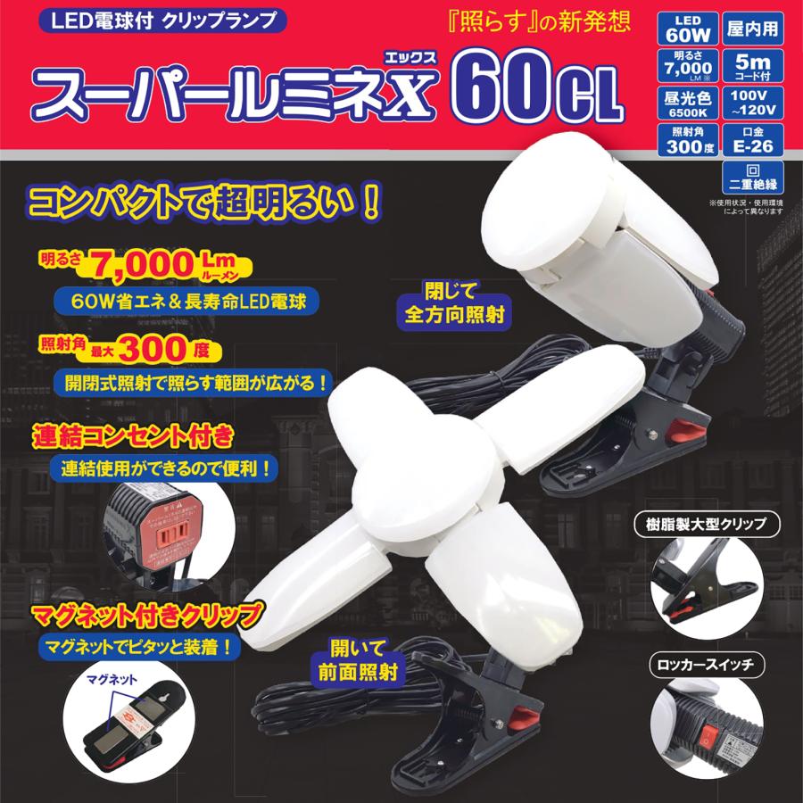 【新品・未開封】投光器　LED電球付クリップランプ　スーパールミネX60CL WING ACE スーパールミネX60CL LED電球付きクリップランプ SLX