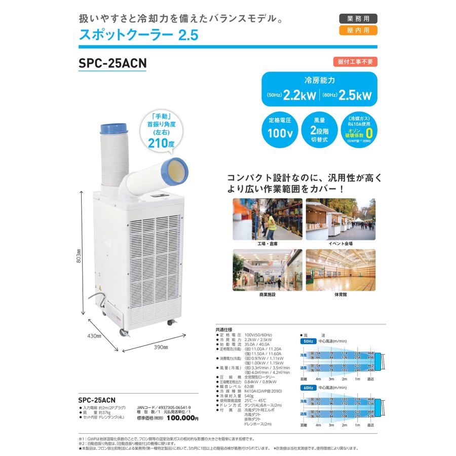日動工業 スポットクーラー ジェットノズル付 SPC-25ACN 熱中症対策