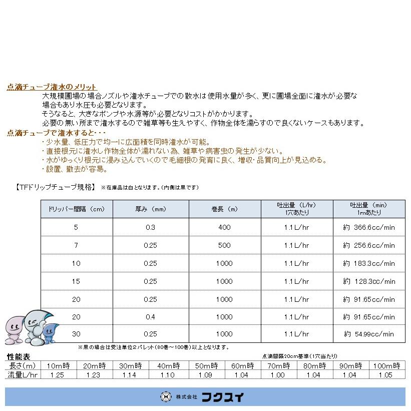 TFドリップチューブ 白 （ピッチ 20cm / 厚さ 0.25mm 長さ 1000m